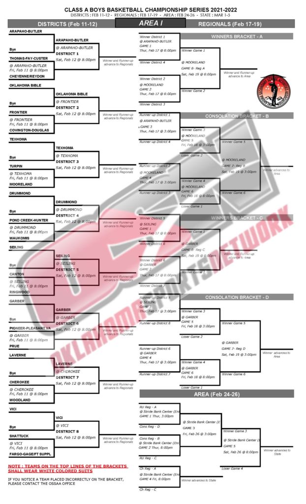 Pre Playoff Class A and B_Page_01