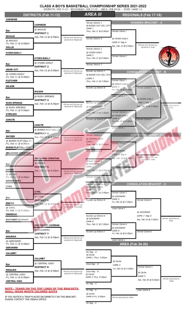 Pre Playoff Class A and B_Page_03
