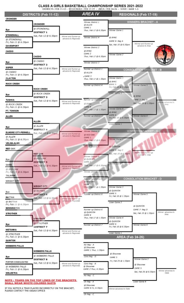 Pre Playoff Class A and B_Page_08