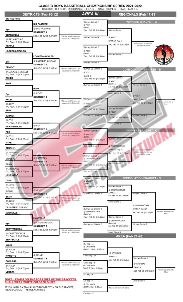 Pre Playoff Class A and B_Page_11