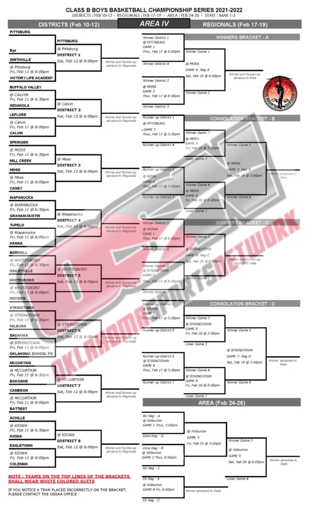 Pre Playoff Class A and B_Page_12