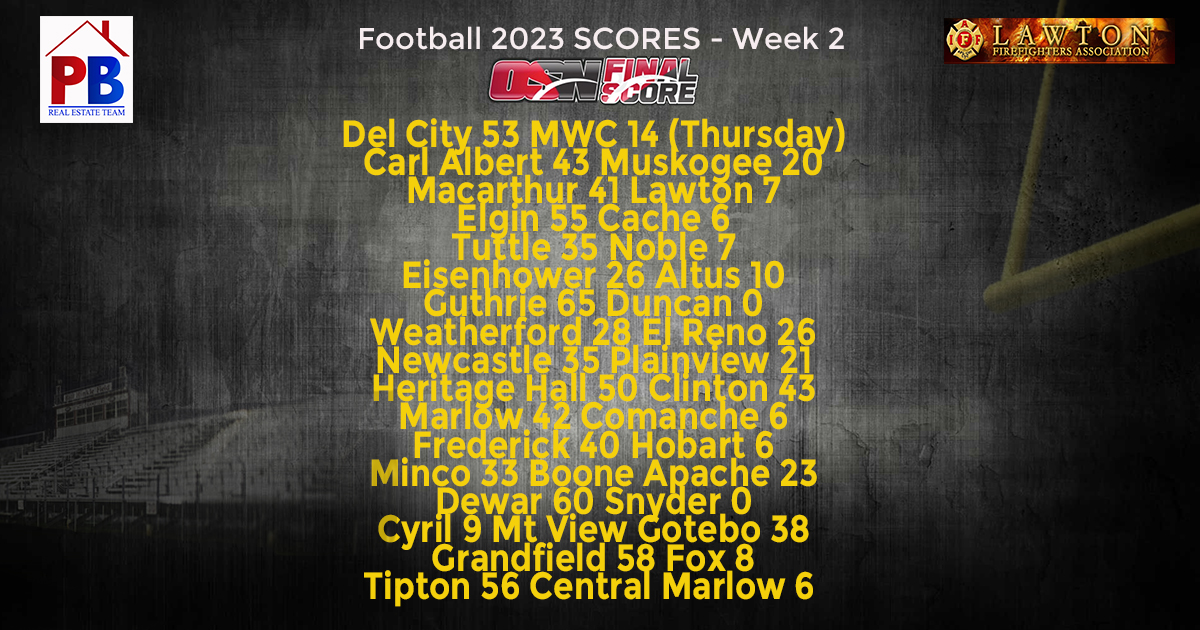 OSN Scoreboard